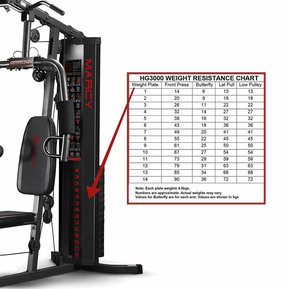 Marcy Eclipse HG3000 Compact Home Gym with Weight Stack, 68 kg