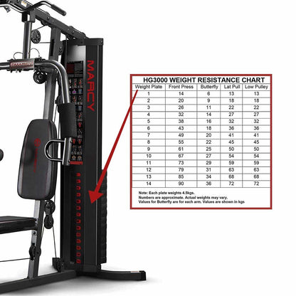 Marcy Eclipse HG3000 Compact Home Gym with Weight Stack, 68 kg