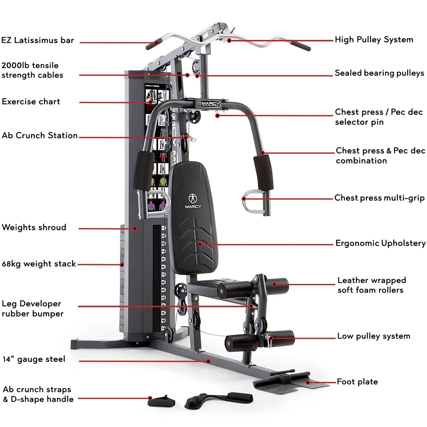 Marcy MWM-4965 All-in-One Home Multi Gym – 68kg Weight Stack with Pulley, Arm & Leg Developer for Weightlifting and Bodybuilding, 300 lbs Capacity